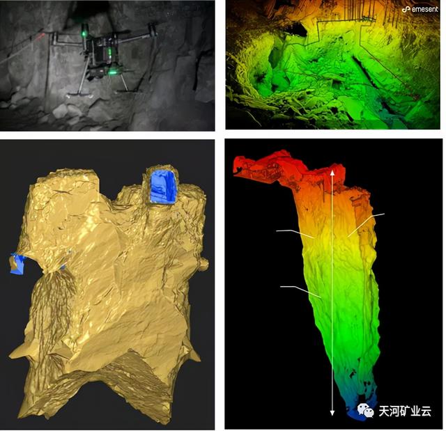 Hovermap翼目神自主智能无人机在地下矿山测量中应用（上篇）