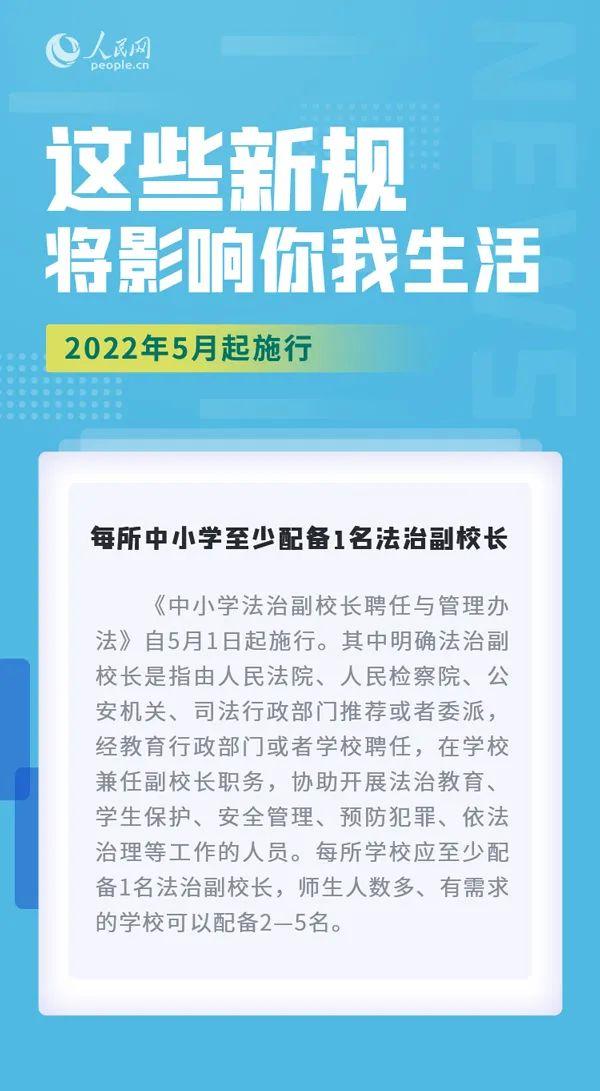 这些法律法规，5月1日起施行