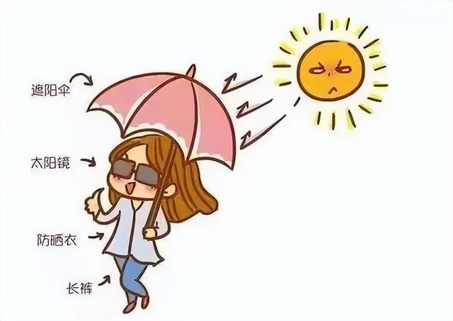 下巴和颈部长了鸡皮肤