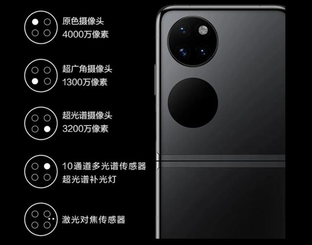 华为发布全新P50Pocket！4G手机卖9988