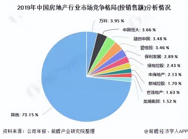 地产股掀跌停潮（地产股暴涨）