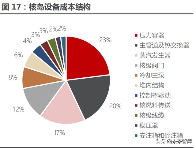 辽宁大型二手过滤机