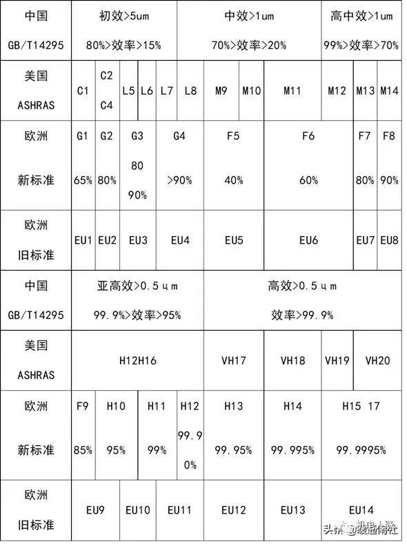 江西板式密闭过滤机