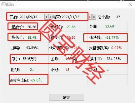 江特电机：横看成岭侧成峰 远近高低各不同