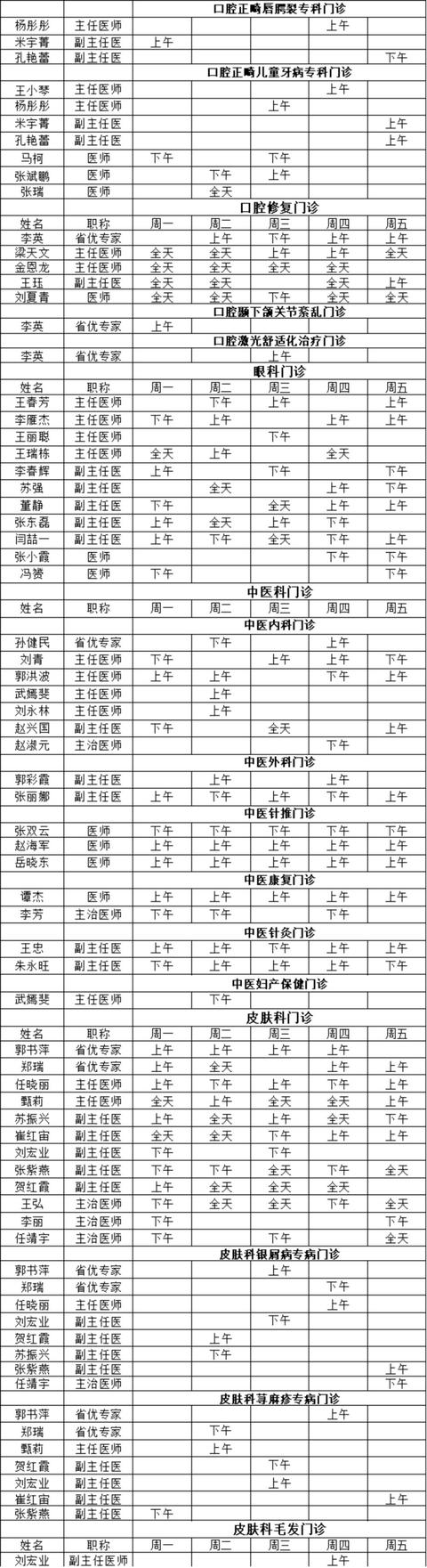 山西医科大学第一医院2022年5月门诊医师出诊表