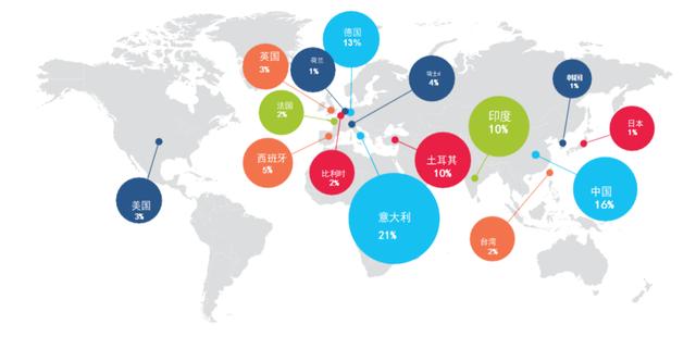 2021年制衣机械展