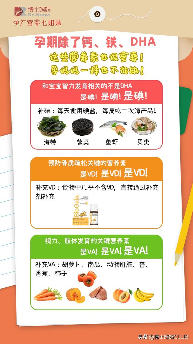 孕期饮食指南，多图预警，孕妈收藏备用