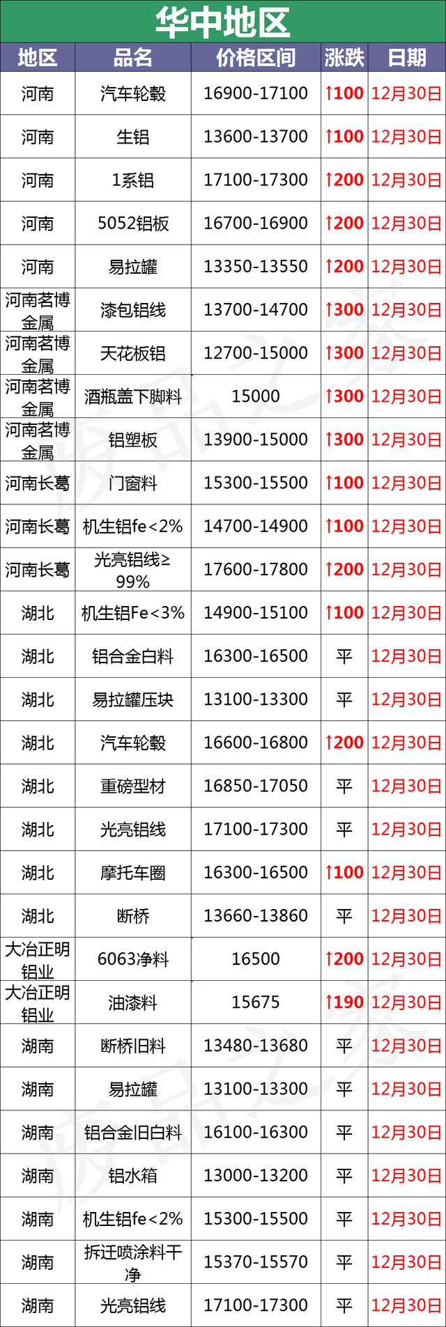 丹阳破碎机售价