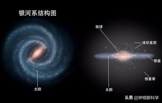 人有多渺小？宇宙有多大？已飞232亿公里探测器拍的照片让人绝望
