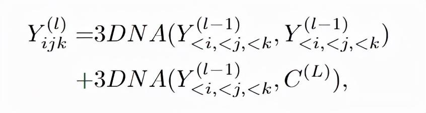 MSRA+北大全华班「女娲」模型怒刷8项SOTA，完虐OpenAI DALL-E