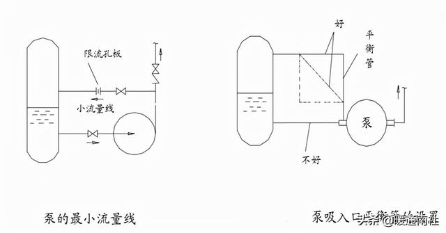 隔膜泵式过滤机