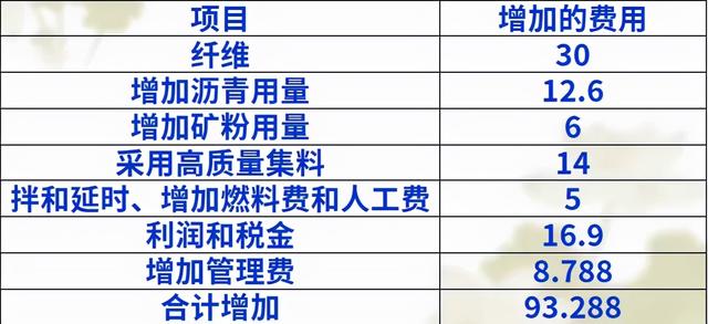 对开式制砂机