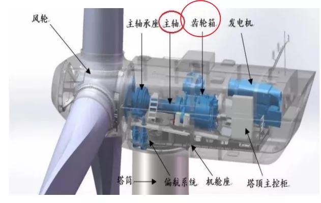 制砂机启动器多少钱一个