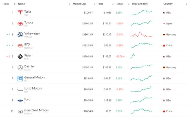 被日德垄断50年，冒黑烟、噪音大却仍要进口！国产柴油机很差么？