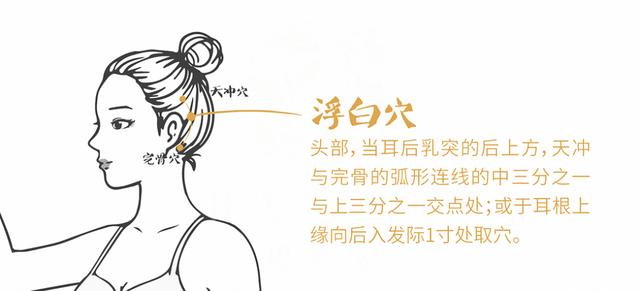 白发最好用的方子，两味中药代茶饮，一个特效穴，补虚又乌发