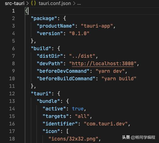 Tauri 会成为电子杀手吗？
