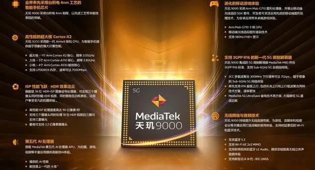 2021旗舰处理器大PK：骁龙8 Gen1 VS  天玑9000 VS  苹果A15 VS  麒麟9000