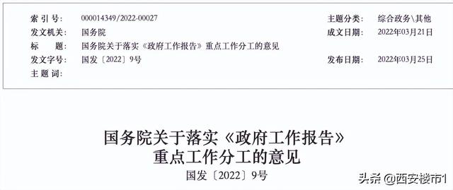 官方再提房地产：5点总结未来趋势