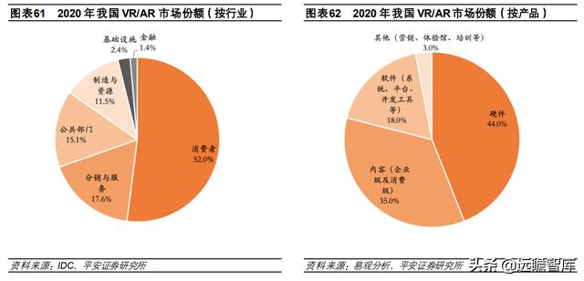 计算机行业2022年度策略报告：新常态、新基建、新应用