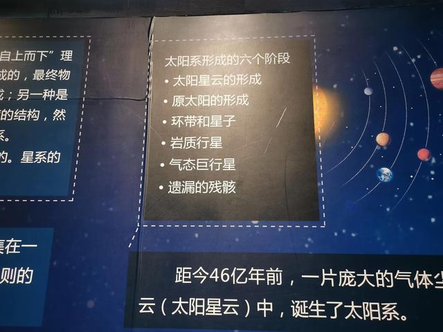 陪孩子去天文馆参观，学到了不少关于宇宙的知识