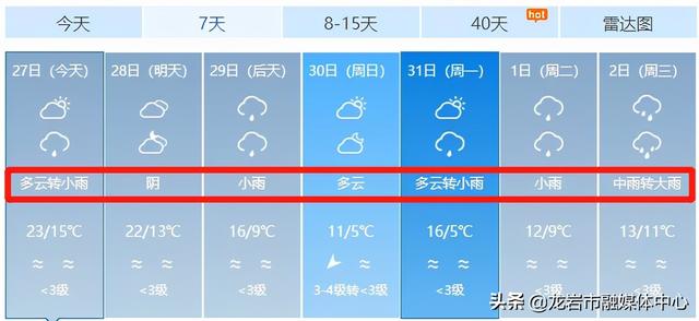 龙岩天气龙岩天气预报15天