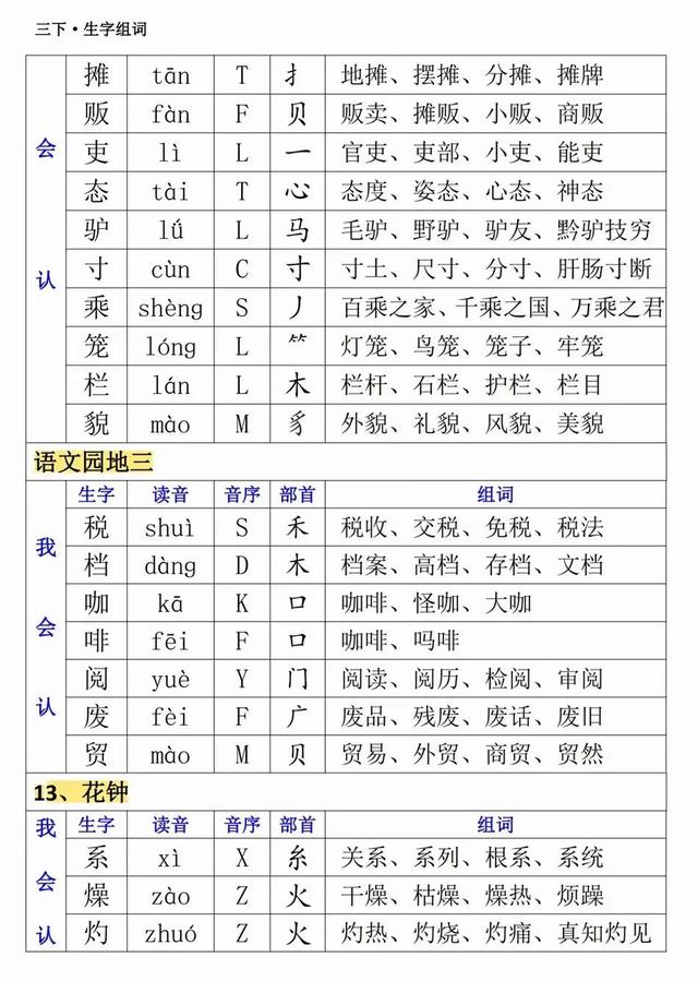 组词语大全集二年级