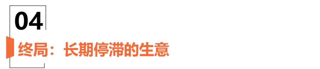 重庆啤酒复活记