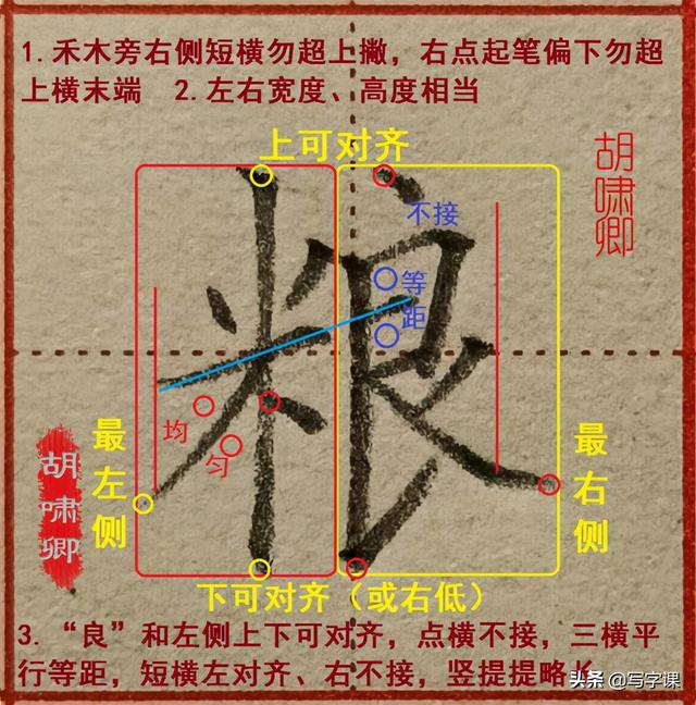 米字旁的字