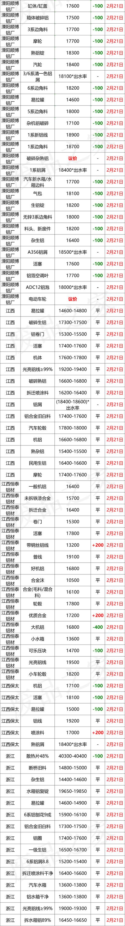 江西破碎机价格