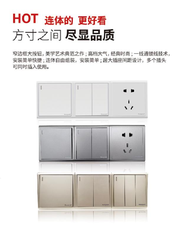 2022年5月20日社群信息