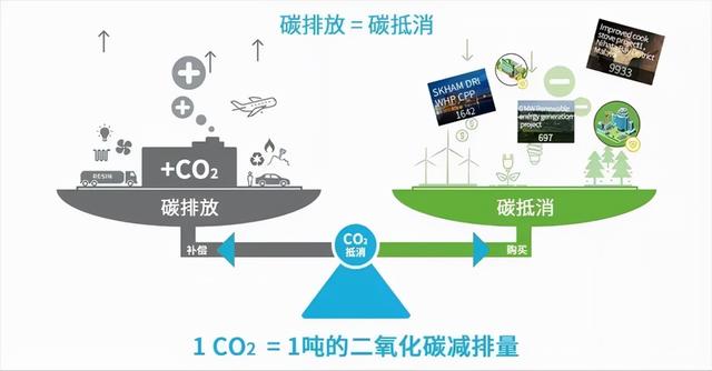 听说这个证书“火了”，还能“兼职挂证”…