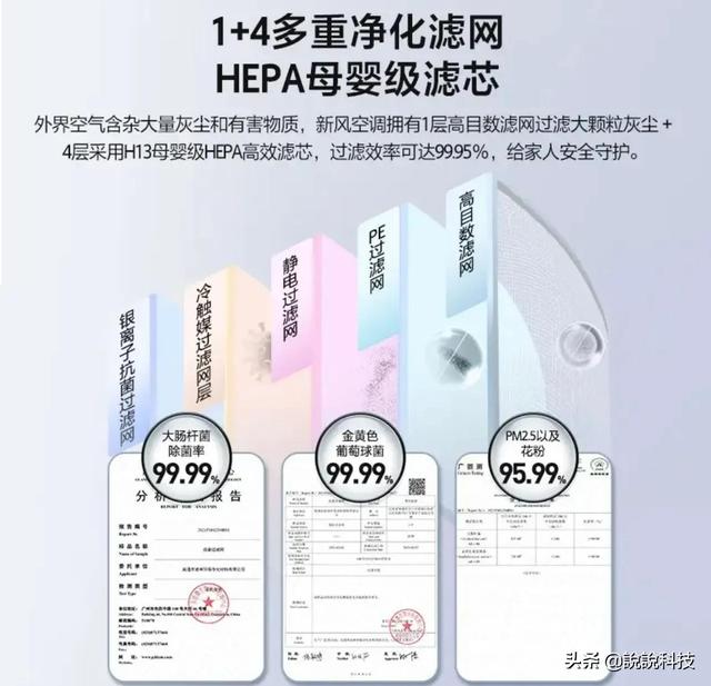 全屋新风+自清洁，康佳推出一级能效新风空调，诠释健康新生活