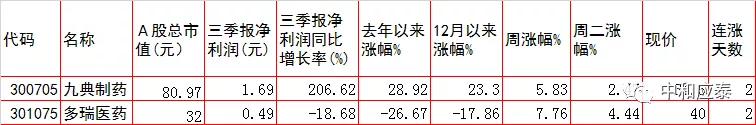 无锡压滤机填充泵价格