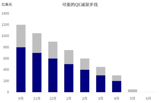 金价暴跌回到解放前，病毒变异又肆虐，黄金白银能否大幅反弹？