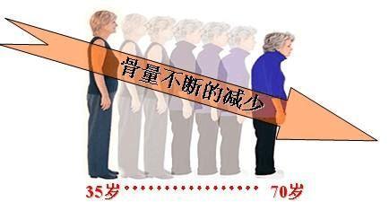 为什么中医不建议经常喝牛奶？是真的吗？经常喝牛奶会怎样？