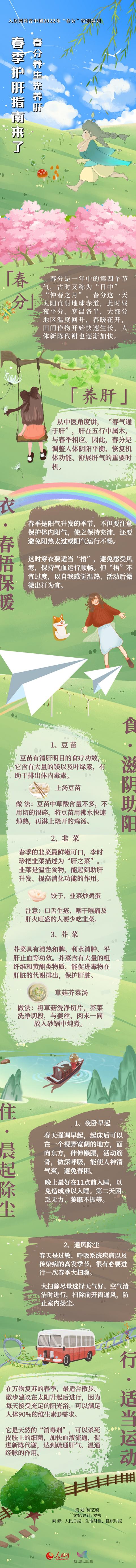 今日春分，谁还没拿到这份指南？