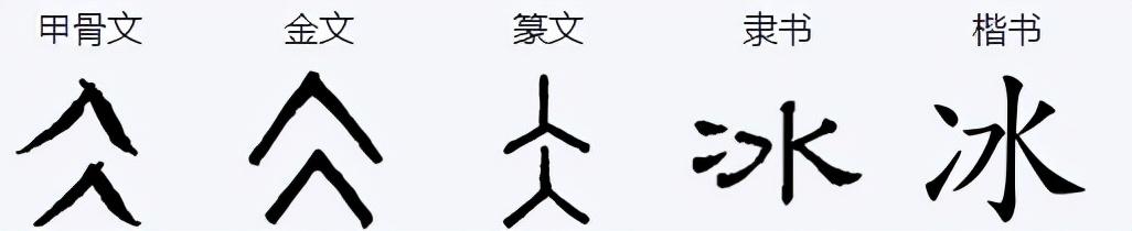 仌怎么读音