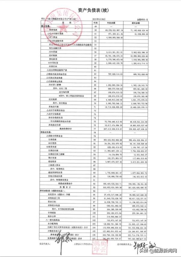 五大发电集团三季报大PK：谁是领头羊？