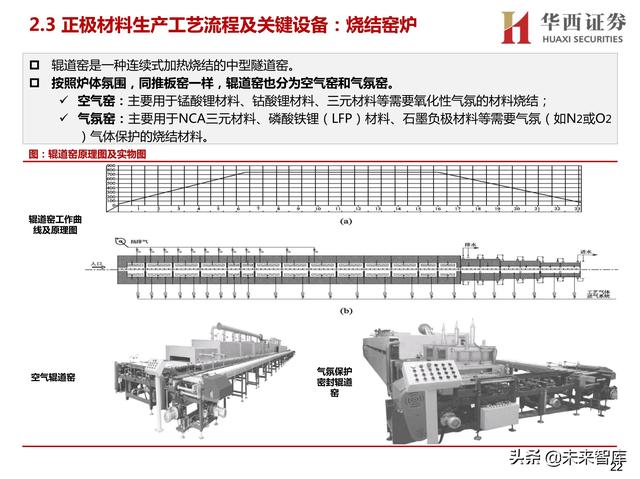 临沂球磨制砂机厂家定制