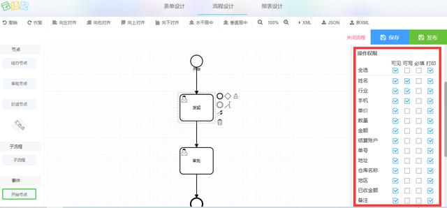 云捷配低代码平台（BPM流程板块）——将“强大+易用”进行到底