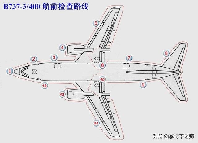 5天连发3次故障，为何飞机飞前检查仅靠目测，可以拆了详细看吗？