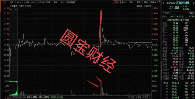 锂电板块：铅华洗尽 保持谨慎