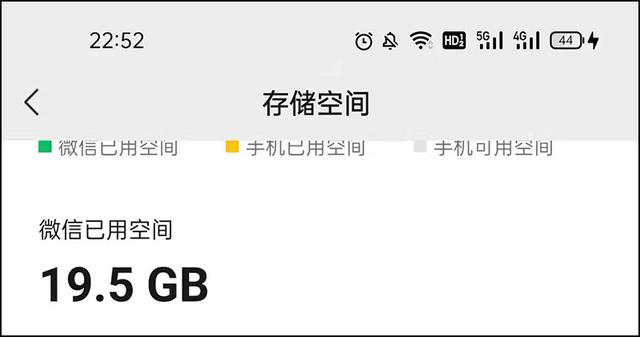 买手机，选128G的，还是256G的？看完本文就知道哪个适合你了