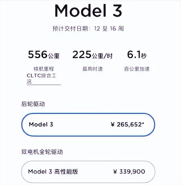 暴涨3万！加不起油的你，可能连电车也买不起了