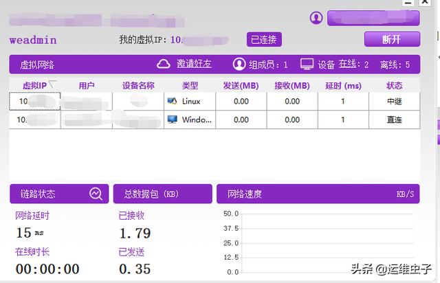 电脑监视器软件（推荐一款免费监控软件weadmin）