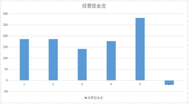 100万吨镍矿储量公司，三季度钴镍利润超12亿，股价还在5元下方