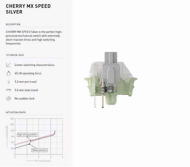 为什么用银轴？小米众筹MelGeek机械键盘首发银轴，透明设计出圈