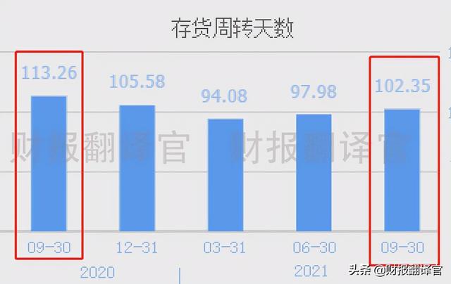 A股仅剩一家,拥有1亿方氢气产能,Q3业绩大涨1倍,股价却遭拦腰斩断