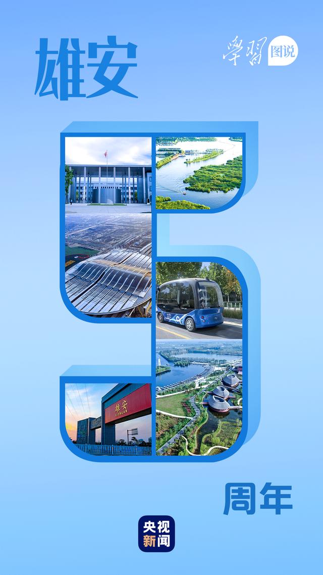 学习图说丨这里是雄安