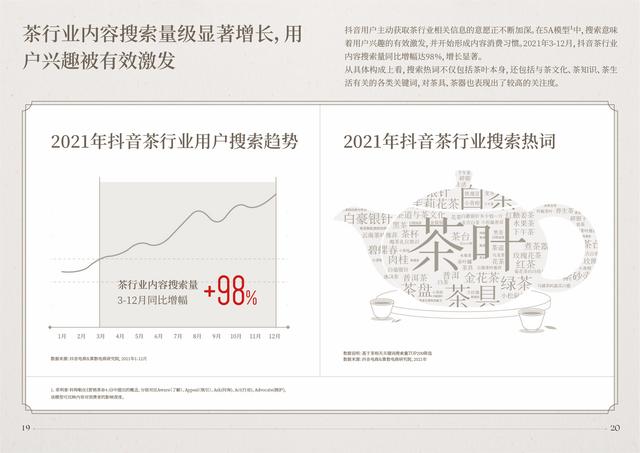 喝茶在不同年龄人心中的地位